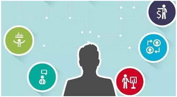 新媒体冲击下，传统媒体制胜的三个关键点 借力数字内容制作服务